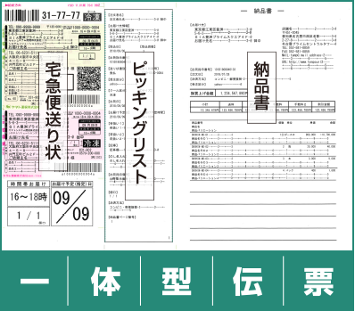 スマートCatとは？