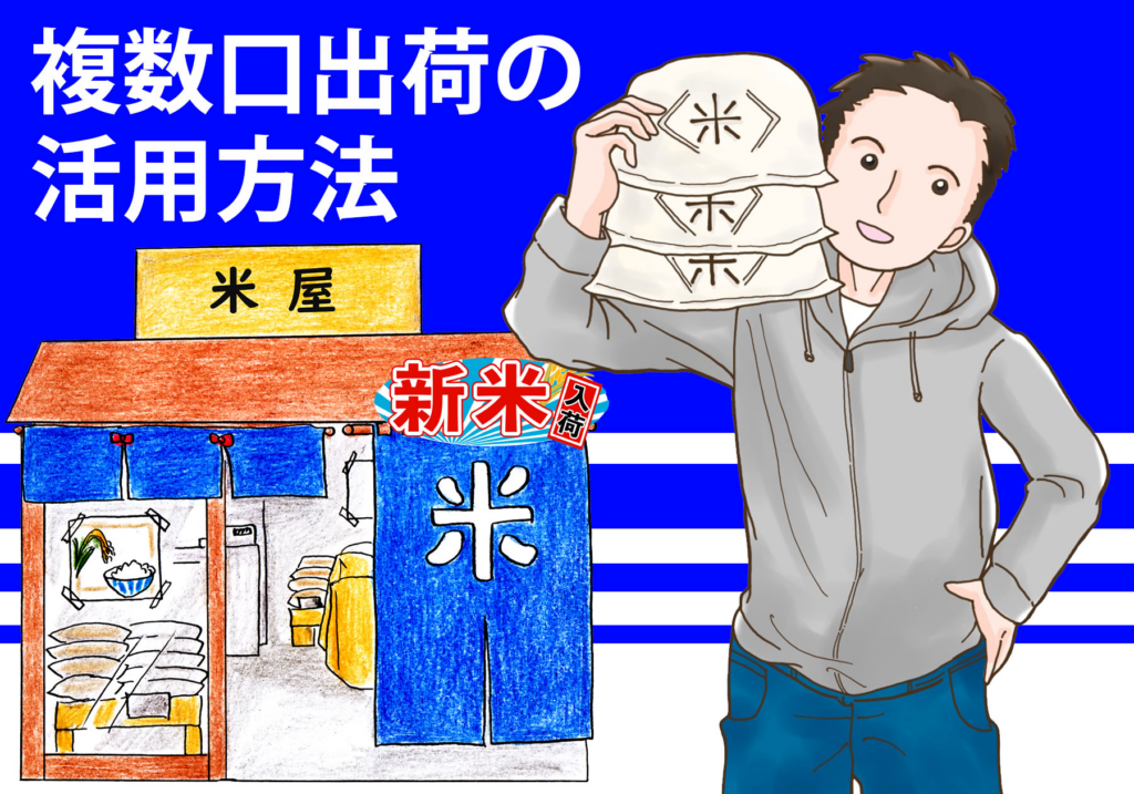 複数口送り状を活用し、便利でお得にEC運営する方法