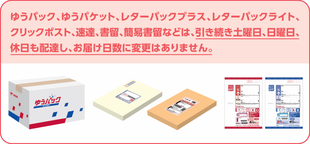 クリックポストは土曜日、日曜日、休日も配達される